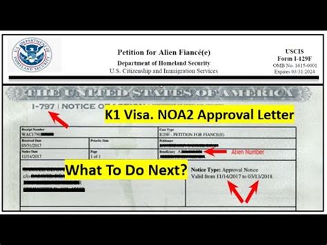 K1 Visa NOA2 Approval Letter What Happens Now I 129F Approved What