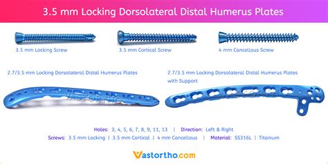 3 5 Mm Locking Dorsolateral Distal Humerus Plates Vast Ortho