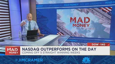 Watch Monday's full episode of Mad Money with Jim Cramer — May 22, 2023