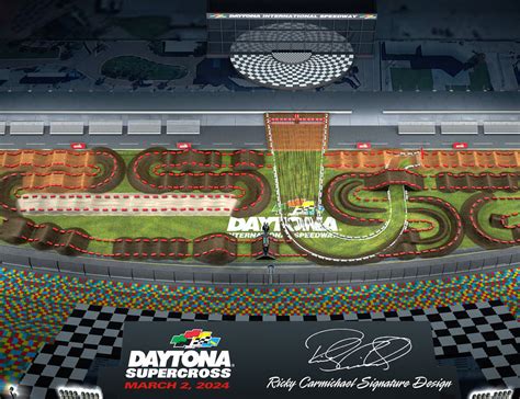 Daytona Track Map Are They On Drugs Moto Related Motocross