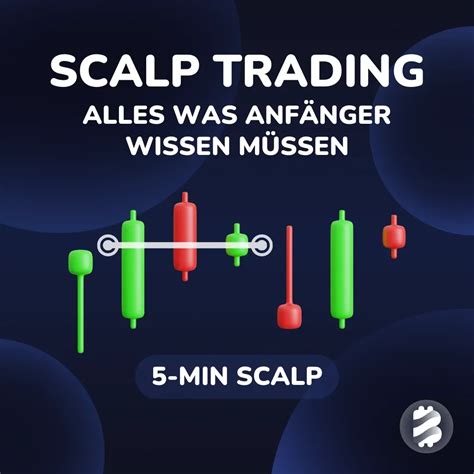 Scalping lernen 3 Strategien für Anfänger 2023