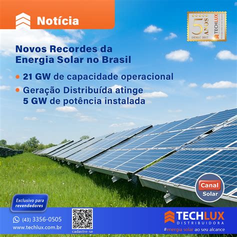 Novos Recordes Da Energia Solar No Brasil Techlux