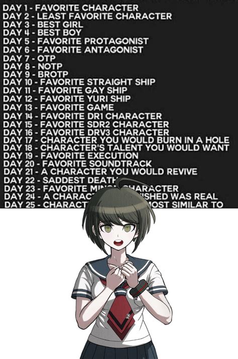 Doing The 25 Day Danganronpa Challenge Day 5 R Danganronpa