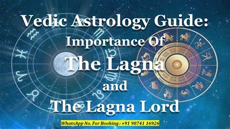 Ppt Vedic Astrology Guide Importance Of The Lagna And The Lagna Lord