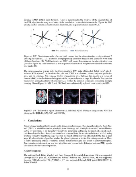 Deconvolution Of High Dimensional Mixtures Via Boosting With