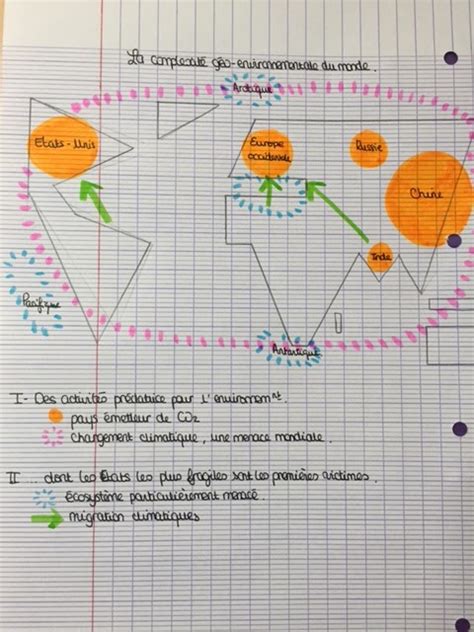 Hist Geomontfort 2015