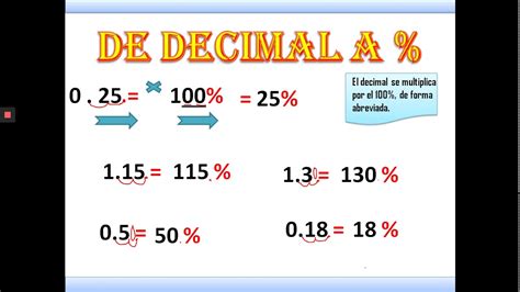 Convertir De Decimal A Porcentaje Y Viceversa Youtube