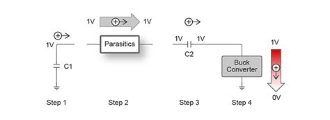 Unique Architecture For Buck Regulators Reduces Size And Increases Efficiency Murata