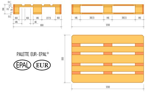 Europalety - OPEL Dixi-Car