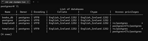 How To Manage Postgresql Databases From The Command Line With Psql