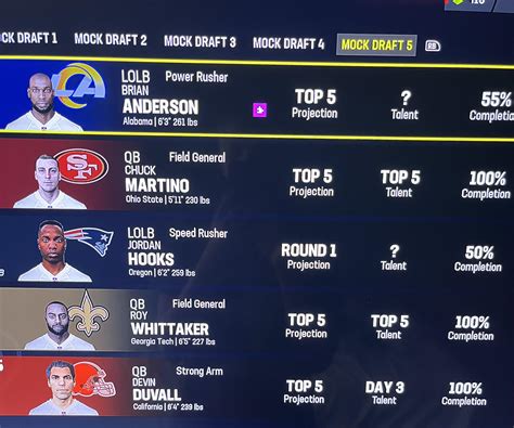 See Maddens Not That Unrealistic Rmadden