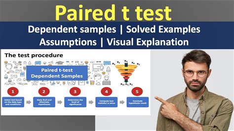 Top Statistician Reveals Best Dependent Samples T Test Techniques