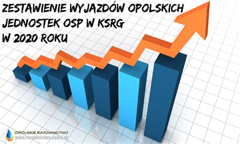 Zestawienie Wyjazd W Za Rok Jednostek Osp W Ksrg O Polskie