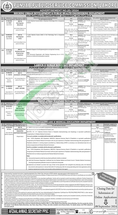 Irrigation Department Punjab Jobs Apply Now Kppsc Jobs