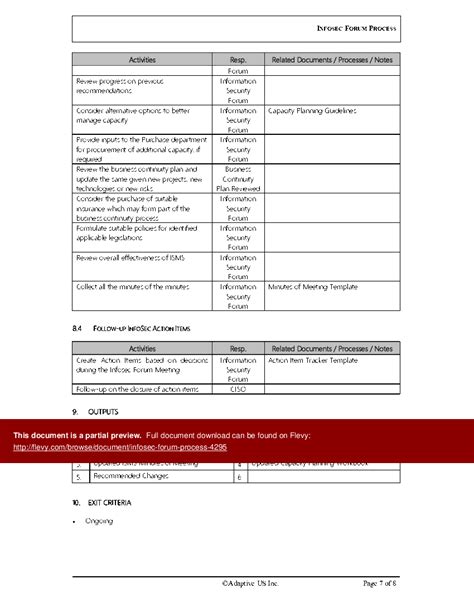 This Is A Partial Preview Of Infosec Forum Process Full Document Is