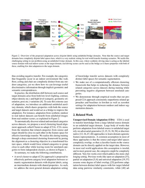 Cluster To Adapt Few Shot Domain Adaptation For Semantic Segmentation