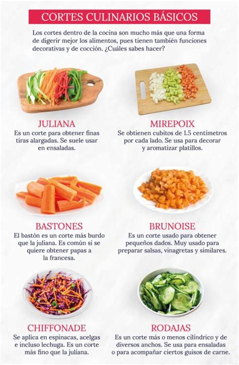 Cortes De Verduras Descubre Sus Nombres Y T Cnicas De Corte Todo Nombres