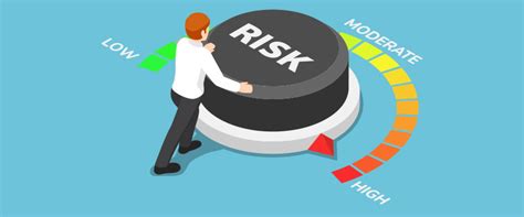 Mutual Funds Risk 4 Types Of Risks Associated With Mutual Funds