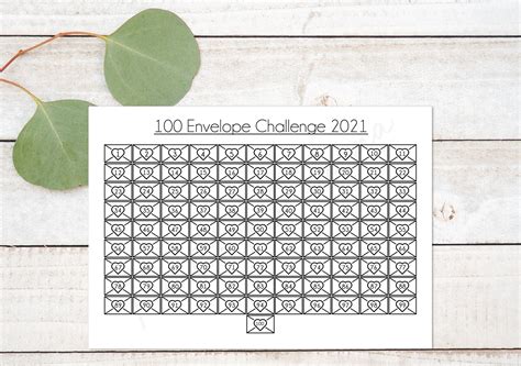 100 envelope challenge - balidiki