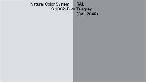 Natural Color System S 1002 B Vs Ral Telegrey 1 Ral 7045 Side By Side