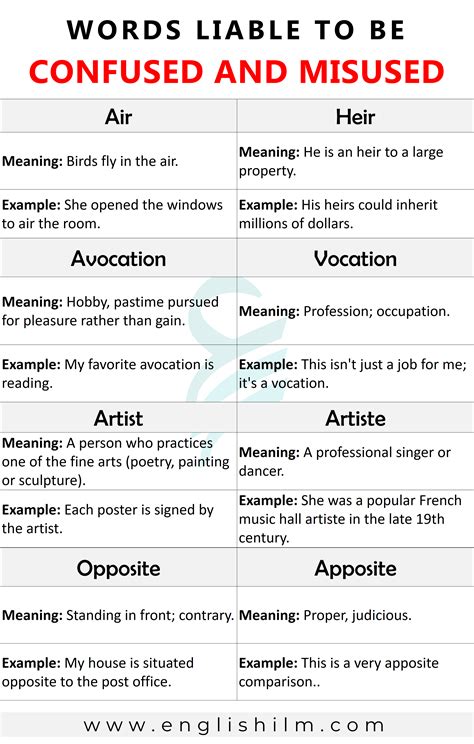 Most Commonly Misused English Words And Phrases Artofit