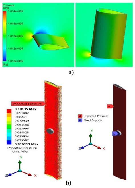 Principal dimensions of VAWT Blades model in millimeters 2.3. Contour ...