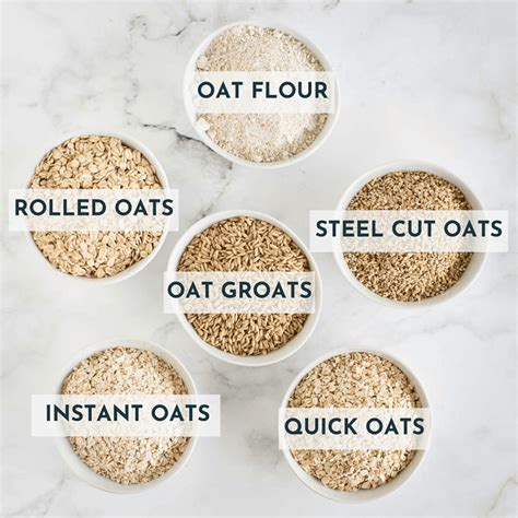 Different Types Of Oats Feasting Not Fasting