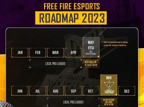 Free Fire Esports Roadmap Garena Announces The Roadmap Of Esports