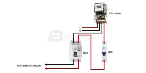 How To Wire An Earth Leakage Circuit Breaker