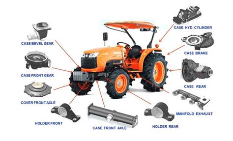 Essential Components Of The Ford 1510 Tractor Visualizing The Parts Diagram