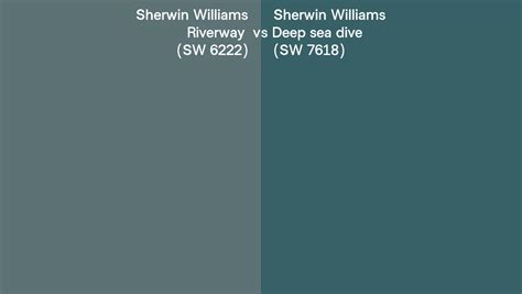 Sherwin Williams Riverway Vs Deep Sea Dive Side By Side Comparison