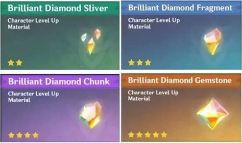 Where And How To Get Brilliant Diamond Sliver In Genshin Impact Quickly