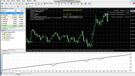 Adenanscalping EA BEST EXPERT ADVISOR MT4 FOREX TRADING BEST FOREX