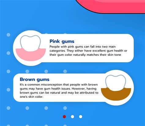 Did You Know The Color Of Gums Can Indicate Health Issues