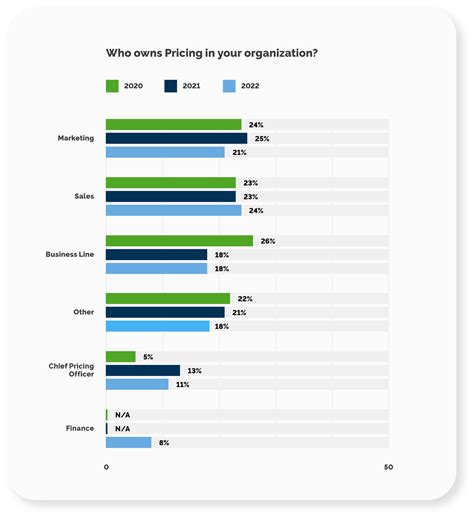 Shoppers are debating the recent pricing shifts at crest foods 14