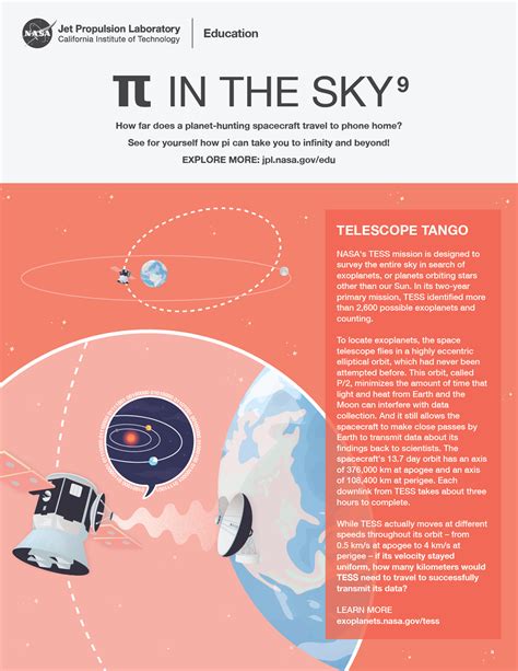 Educator Guide Telescope Tango A Pi In The Sky Math Challenge