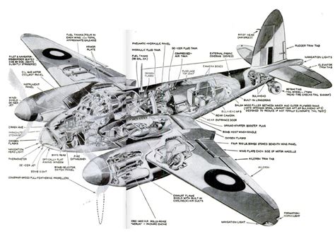 Invisible Themepark | Aircraft | Page: 2