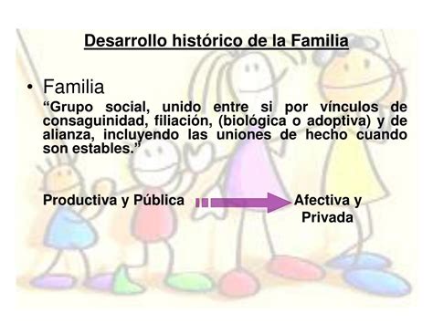 Ppt Caracterizaci N De La Familia Powerpoint Presentation Free