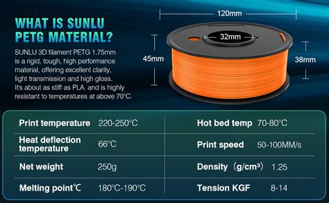 Sunlu Filamento Para Impresora D Paquete De Filamento Petg De G