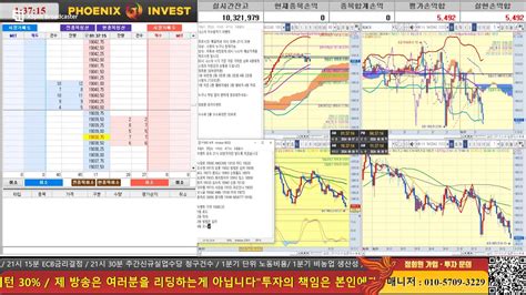 해외선물 실시간 방송 6월 6일 나스닥 지수 맞히기 이벤트 파격 이벤트 수수료 3불 수수료 리턴 30프로 해외