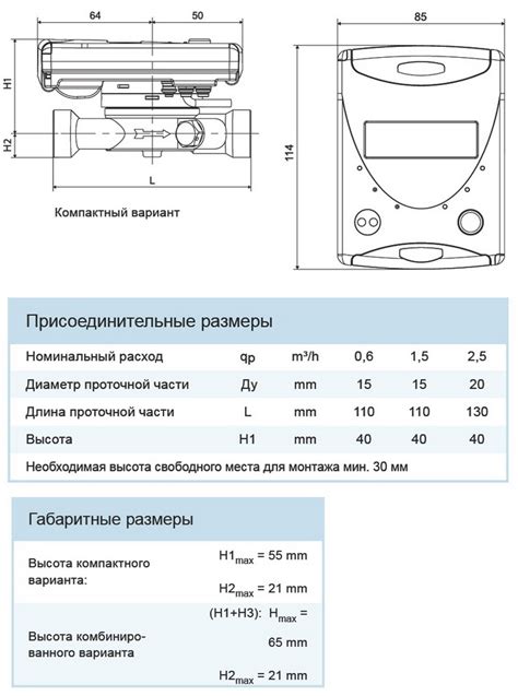 Zelsius C5 ISF Zenner Compact Heat Meter