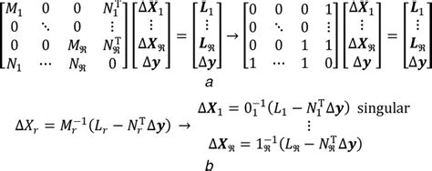 illconditioning matrix  coefficient matrix