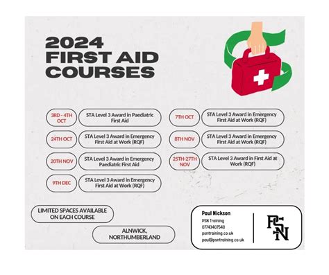 First Aid Training Courses Psn Training