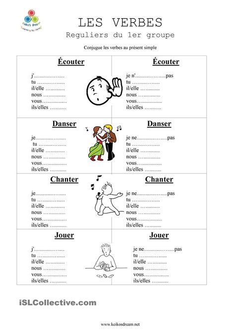 Verbes Reguliers Du Er Premier Groupe Frans Lessen Frans En Frans Leren