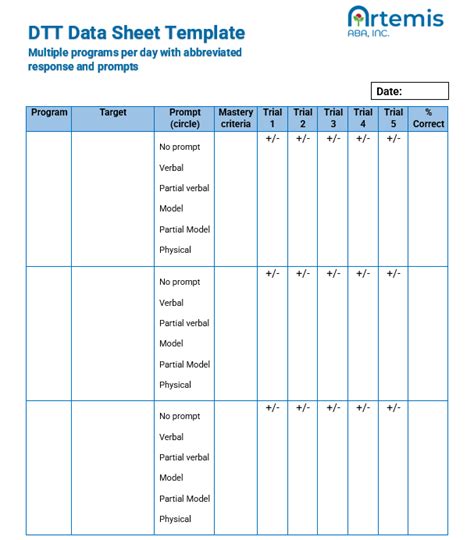 Dro Data Sheet