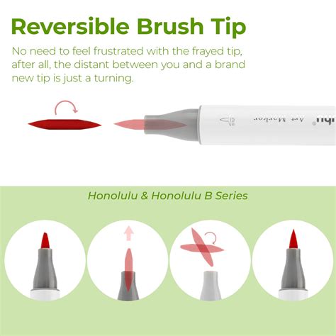 Ohuhu Replacement Brush Nibs Of Honolulu & Honolulu B Series