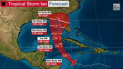 Ian avanza hacia Islas Caimán a la espera de convertirse en huracán