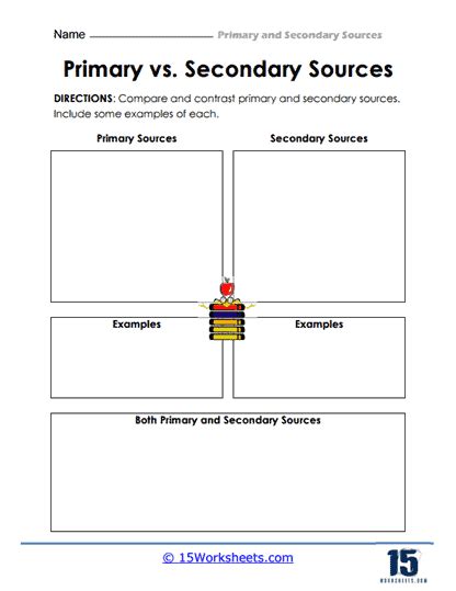 Primary And Secondary Sources Worksheets Worksheets