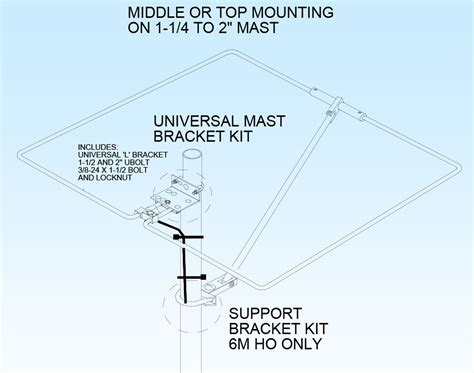 Mast bracket for horizontal loop antenna