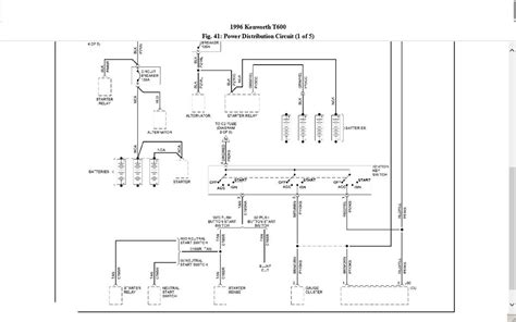 Visual Guide To The Kenworth T880 Fuse Panel In 2021